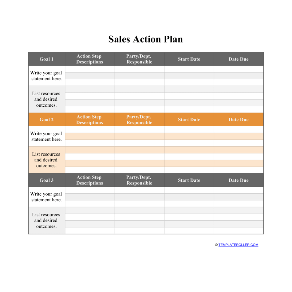 sales action plan template