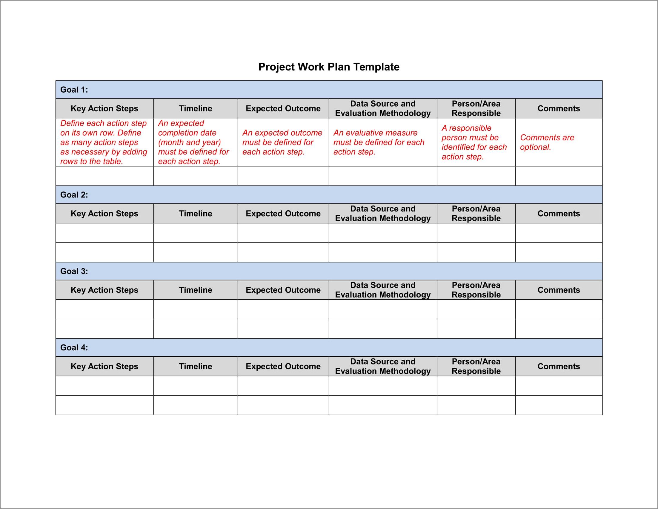 sample of action plan template for project