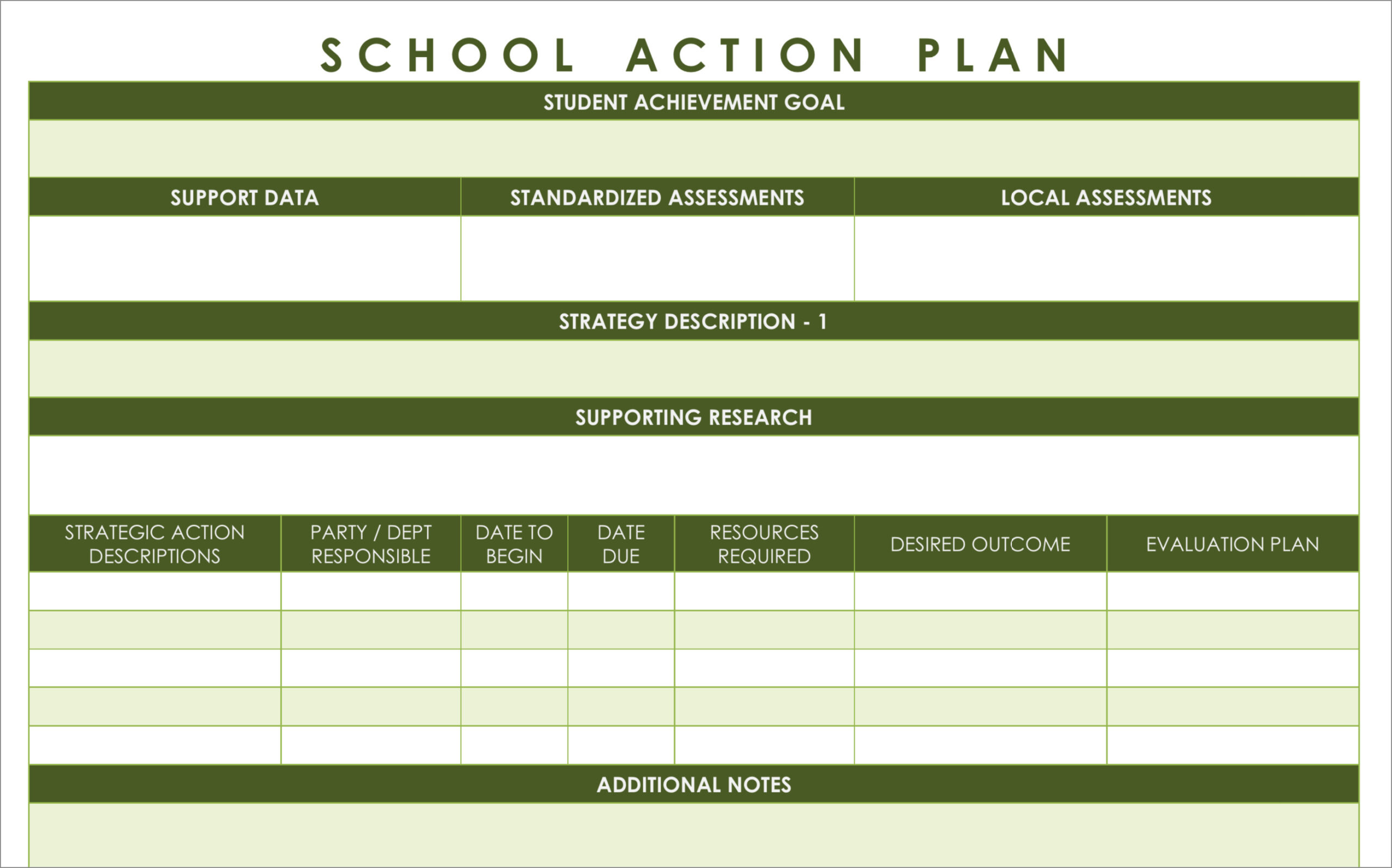 sample of action plan template for students