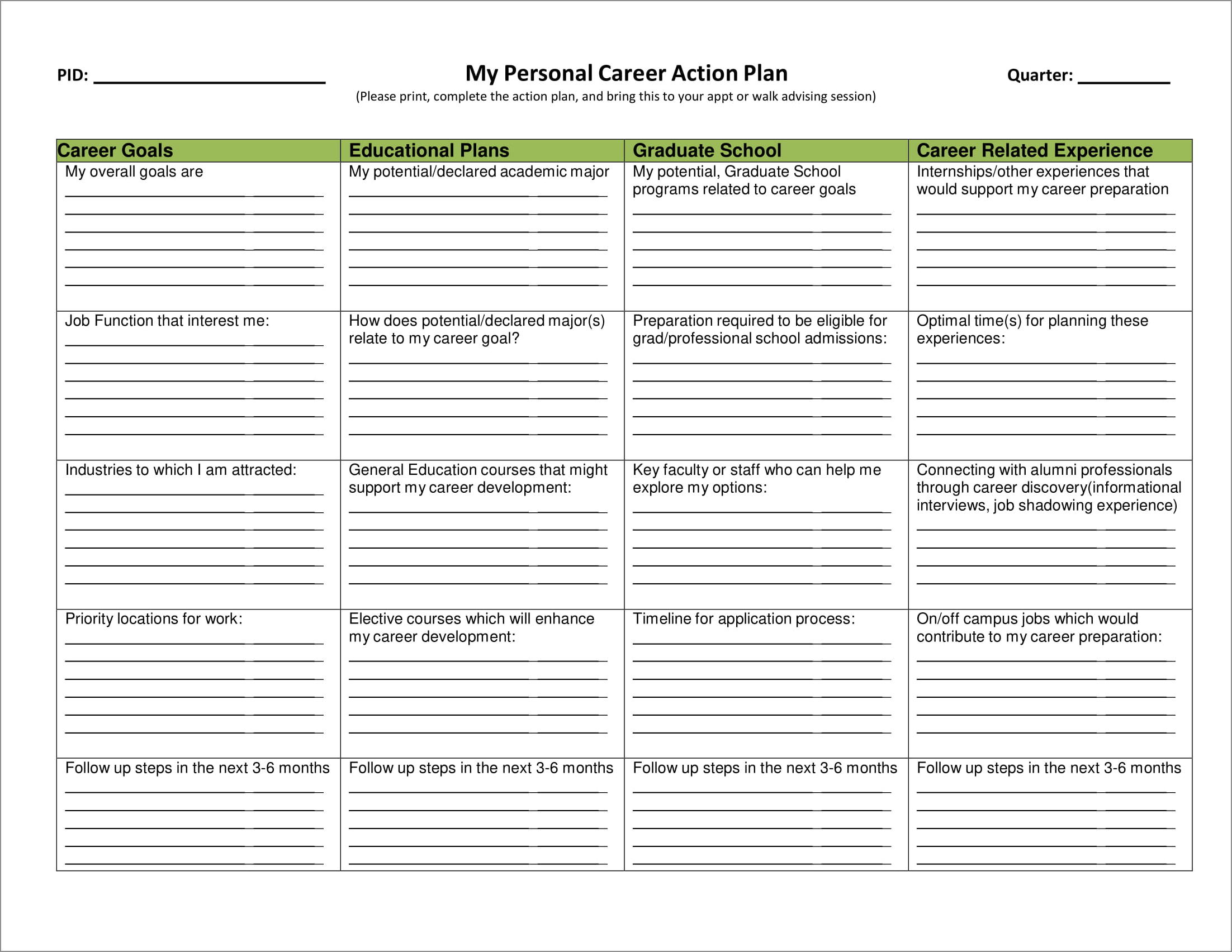 sample of career action plan template