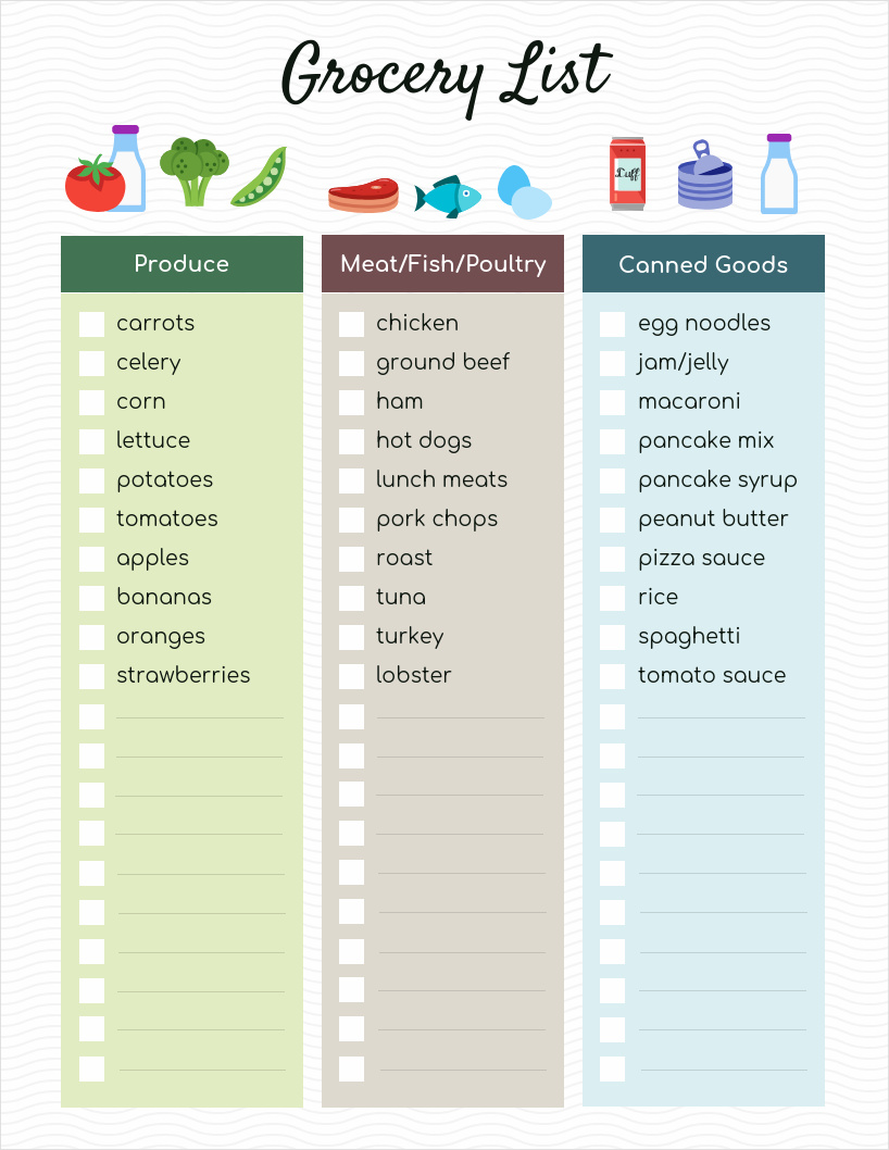 sample of food shopping checklist template