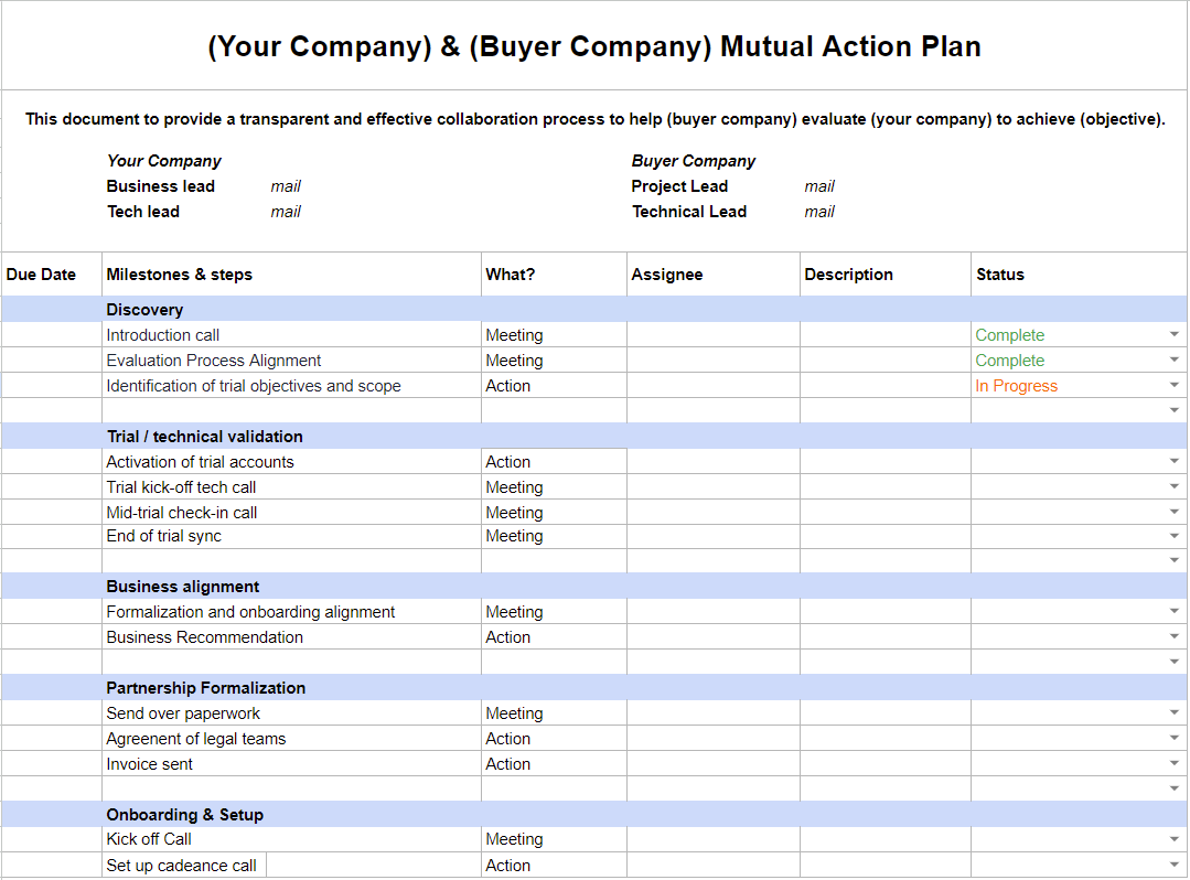 sample of mutual action plan template