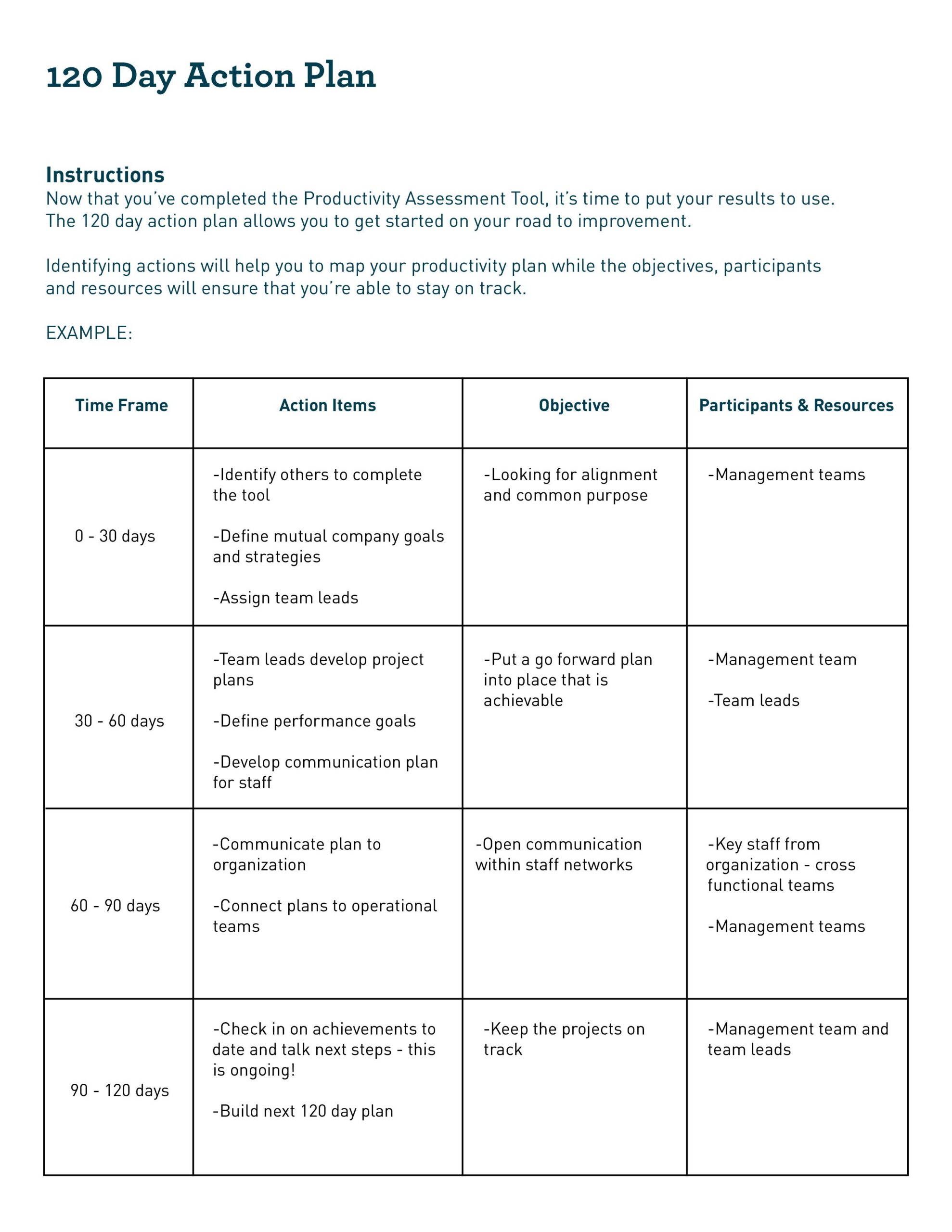 sample of sales action plan template