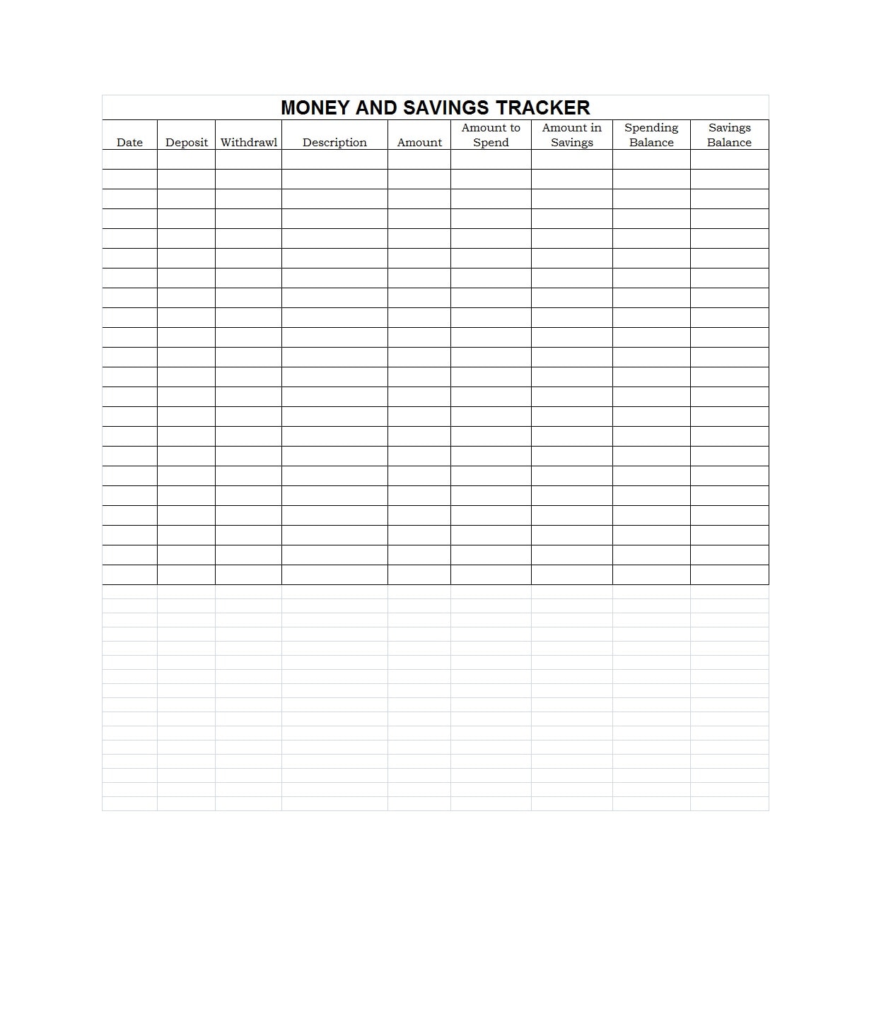 savings tracker