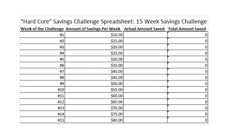 savings tracker