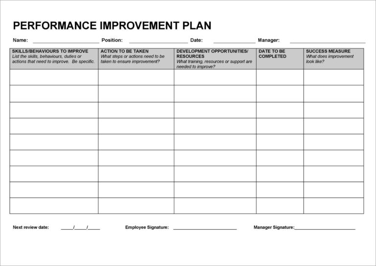 √ Free Printable Staff Action Plan Template