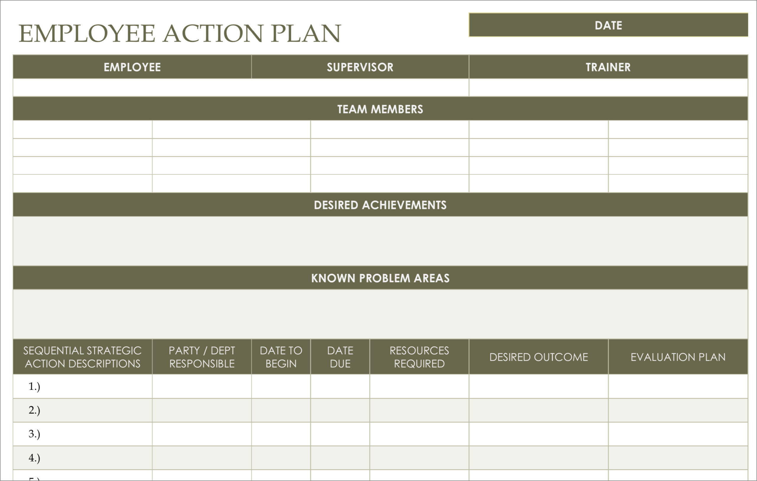 staff action plan template