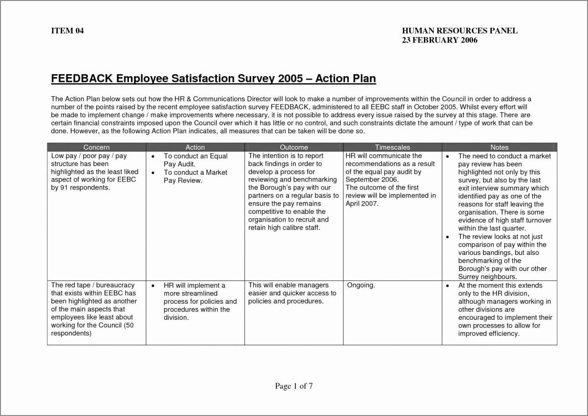 staff survey action plan template