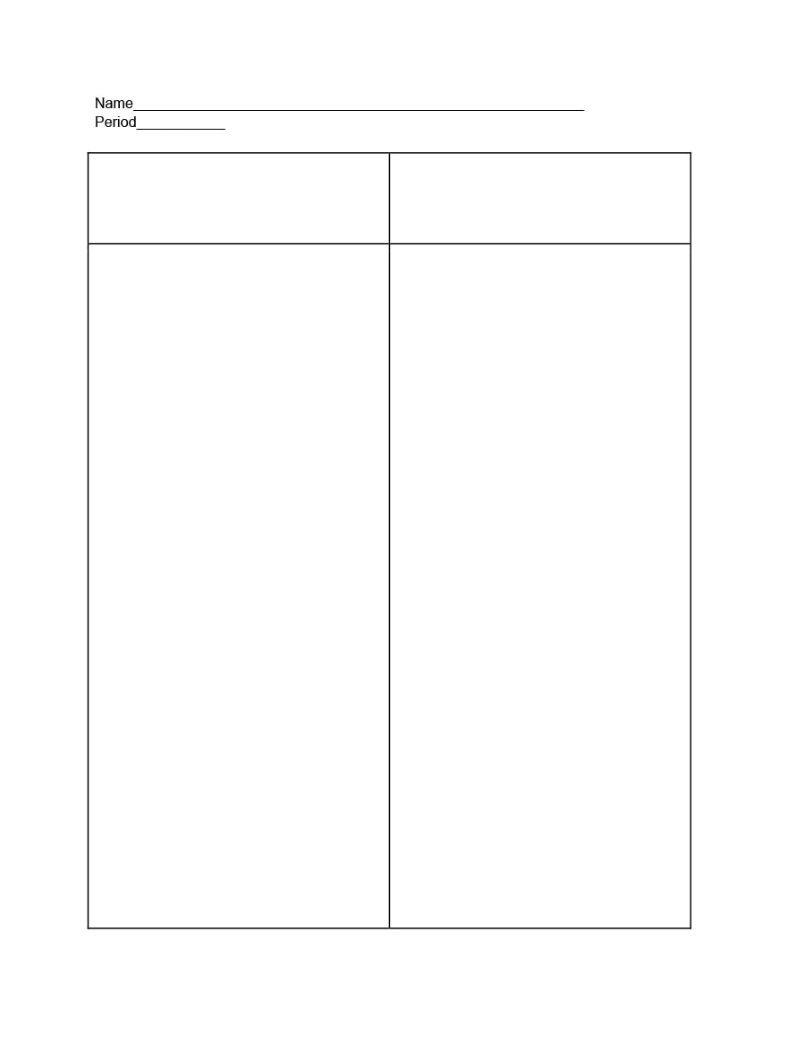 t chart template