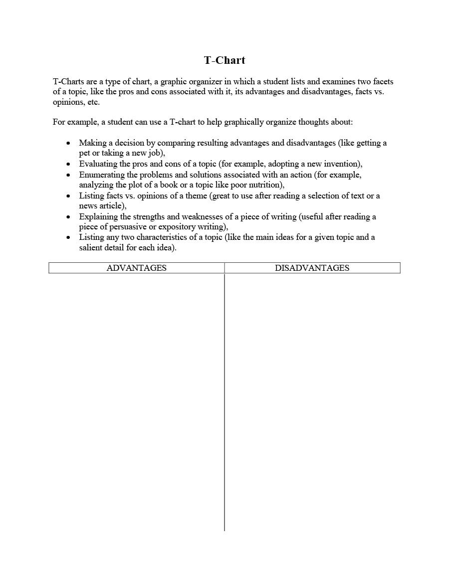 t chart template