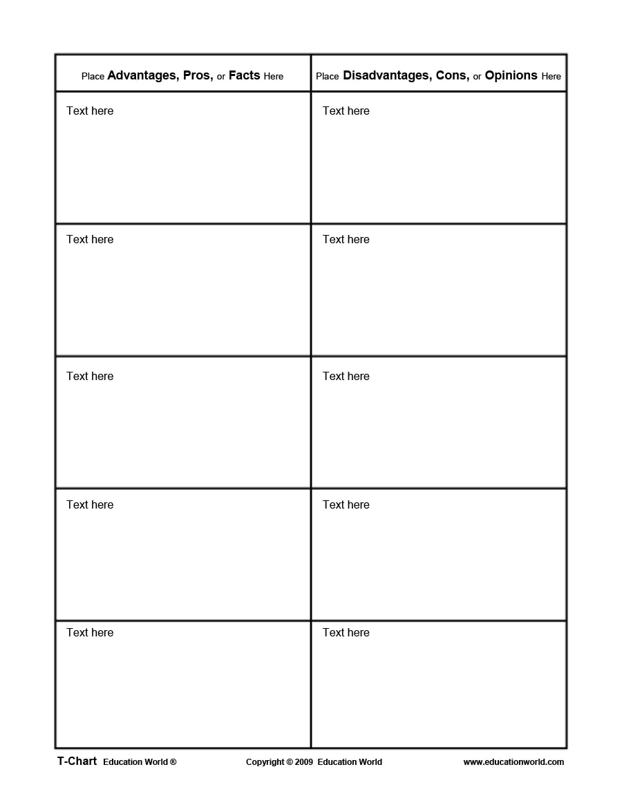 t chart template