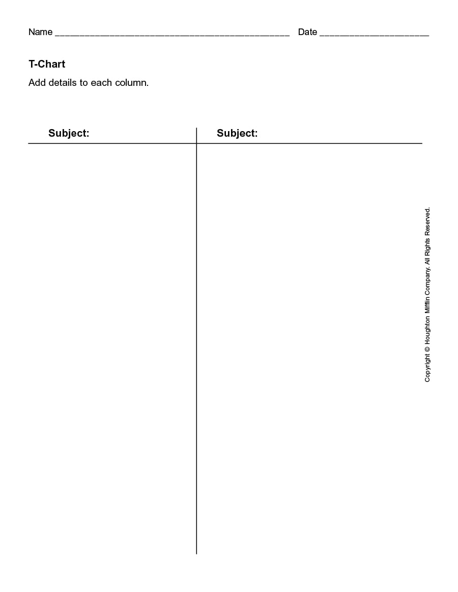 t chart template