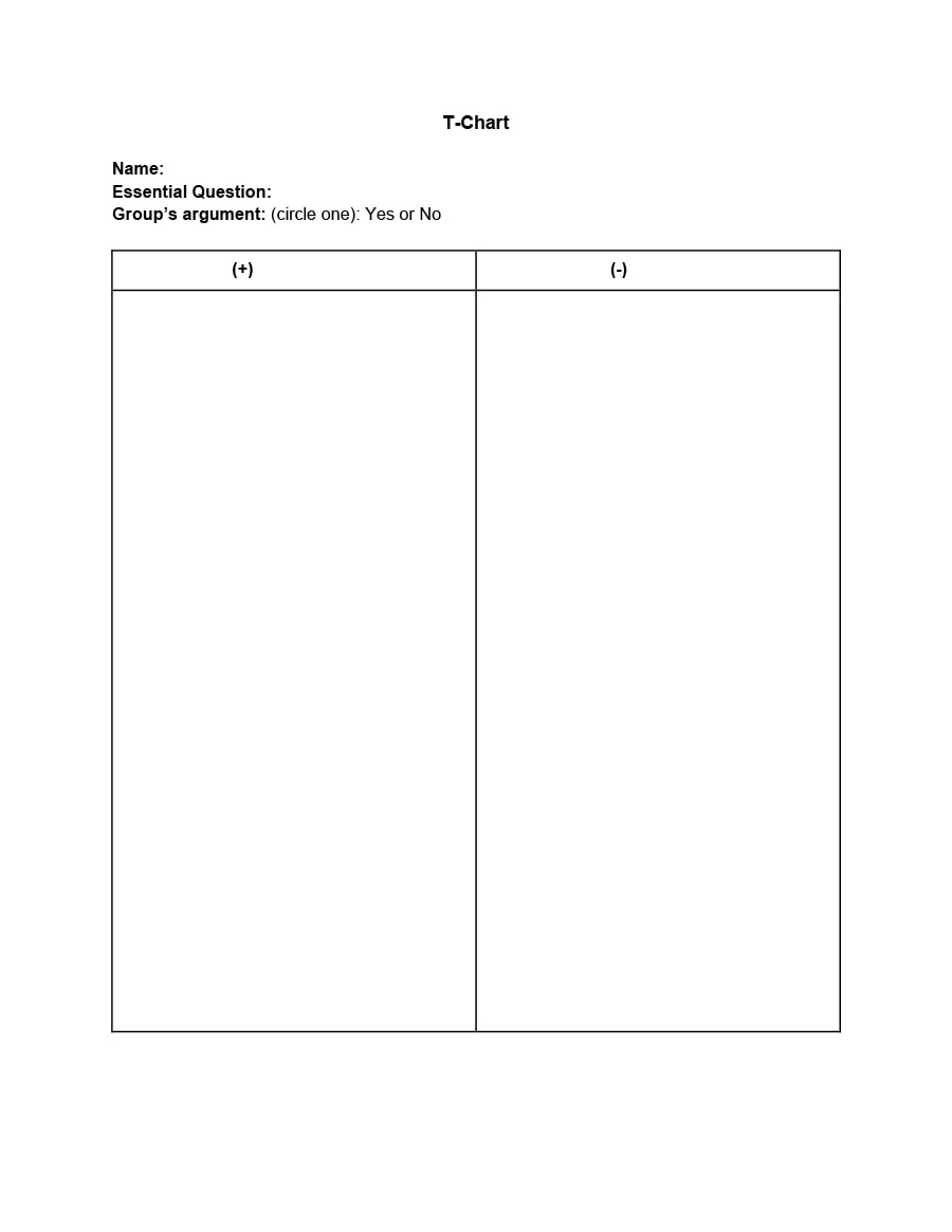 t chart template