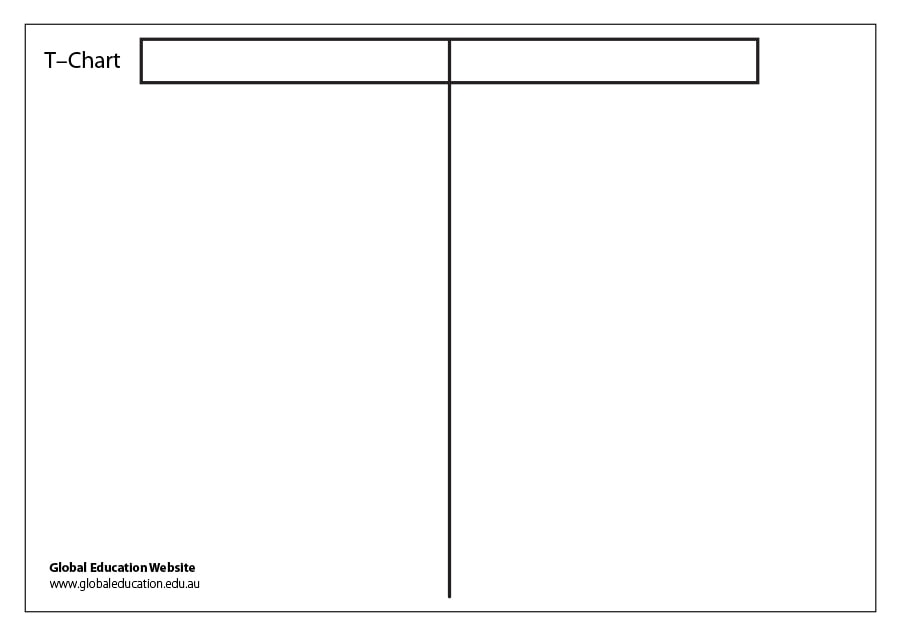 t chart template