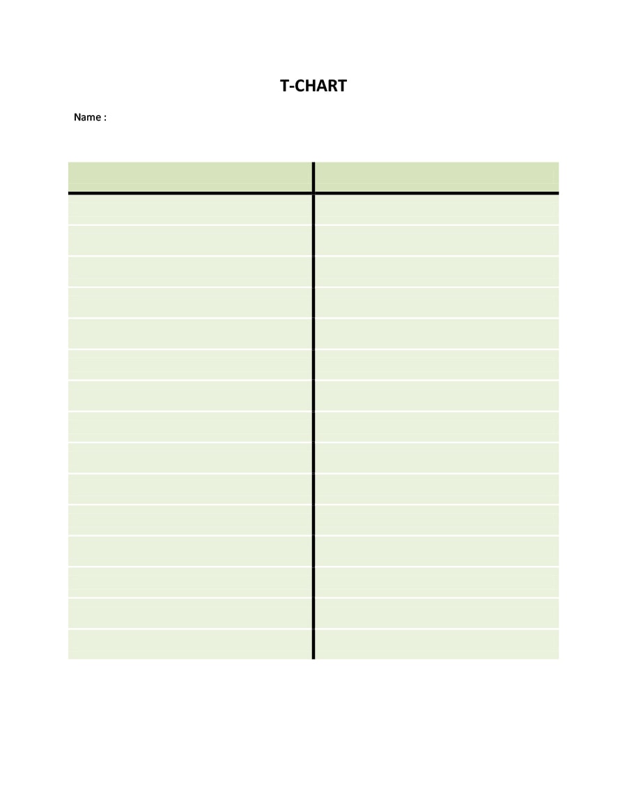 t chart template