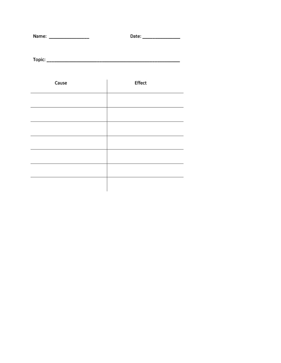 t chart template